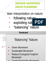 Landasan Akademis Green Planning: Man Interpretation On Nature