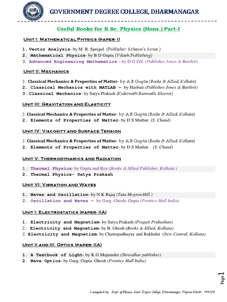 B.Sc. Physics Honours Book List | PDF | Solid State Physics | Spectroscopy