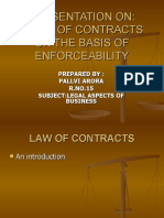 Presentation On: Kinds of Contracts On The Basis of Enforceability