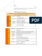 Barrett Taxonomy Levels