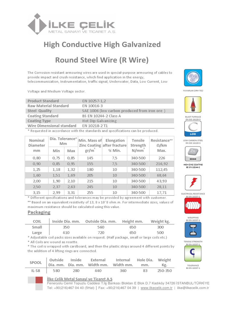 High Conductive High Galvanized Round Steel Wire Galvanization Steel