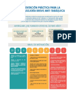 Orientacion Practica para La Consejeria Breve Anti Tabaquica PDF