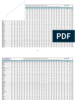 agrotóxico- LMRs Para 2014 - Atualizado em 23-2-2015.pdf