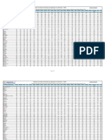 Agrotóxico - LMRs para 2014 - Atualizado em 23-2-2015 PDF