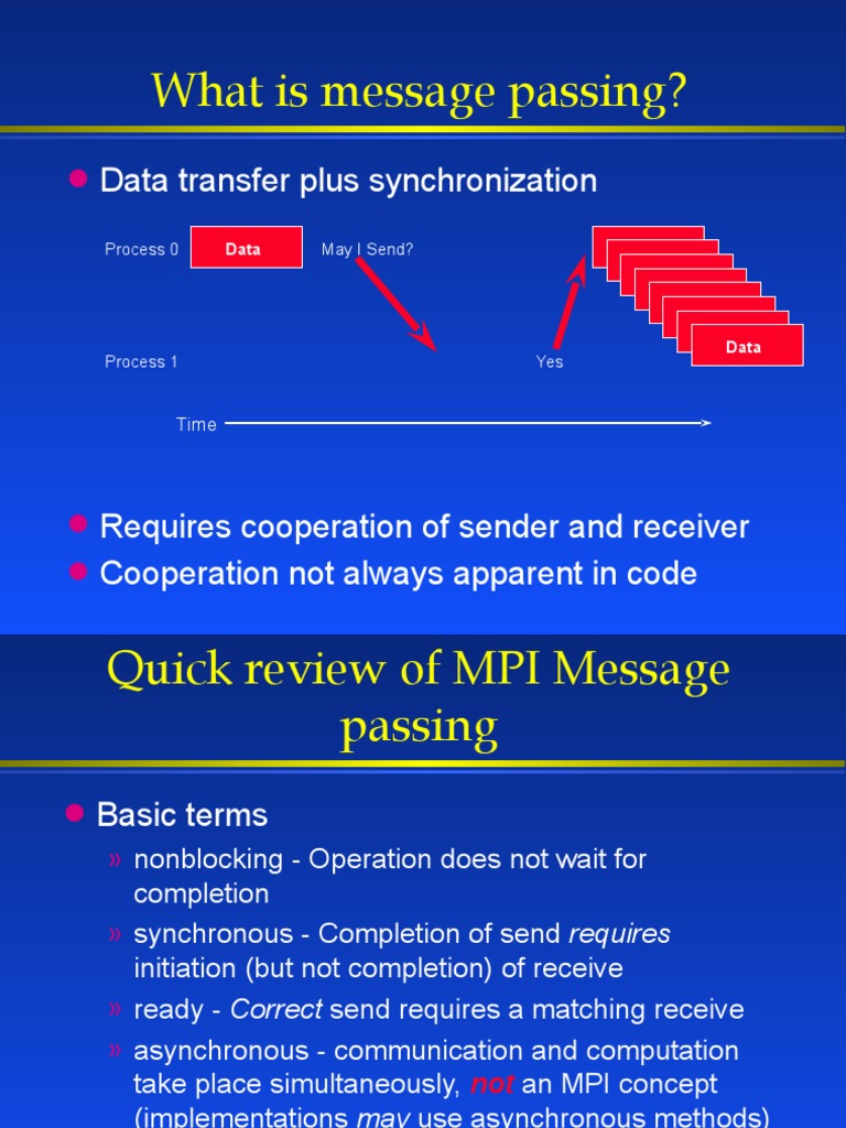 Mpi Protocols | Message Passing | Message Passing Interface