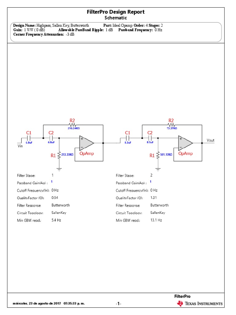 Filterpro Design Report Schematic Download Free PDF