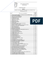 Lista de elementos ferretería universidad