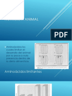 Aminoaciodos Limitantes