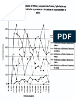 Ilustraciones Grafica 1 PDF