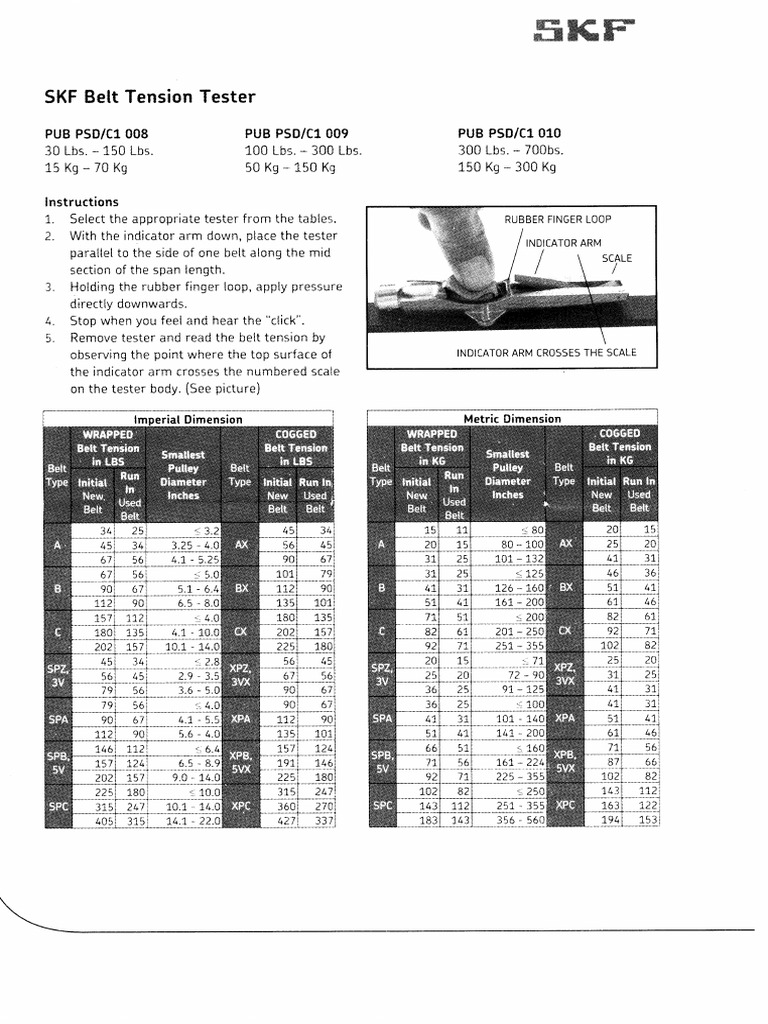 SKF Belt Tension Tester PDF