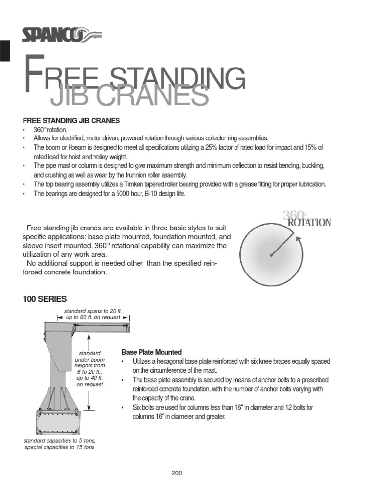 Jibs Crane (Machine) Bearing (Mechanical)