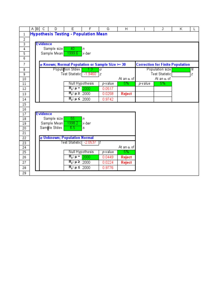 Hypothesis Testing - Population Mean: Evidence | PDF | P Value ...