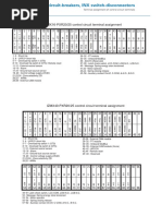 Terminal Assignment of Control Circuit Terminals: IZMX40