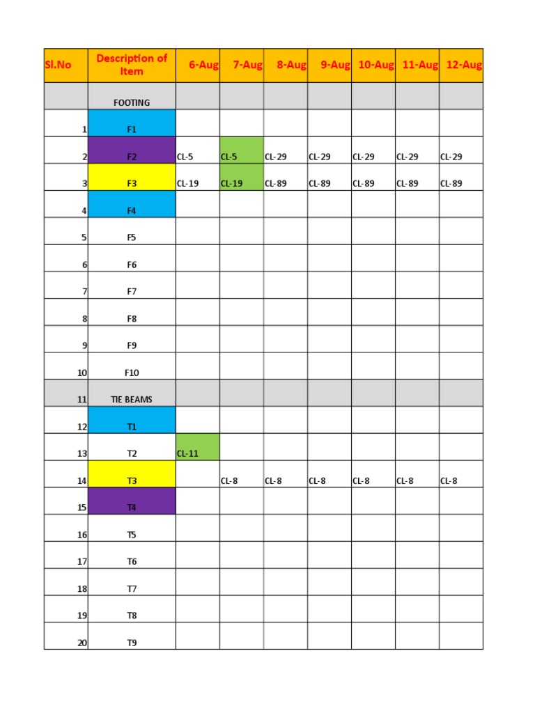 Construction Schedule and Item List | PDF