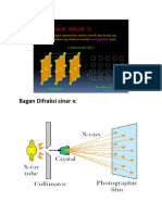 Difraksi Sinar X