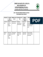 Bab 1 Bukti Inovasi Pdca