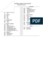 Rest Chart of Accounts.pdf