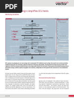 Model-Based Design Simplifies ECU Tests: Mastering Variation