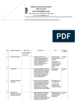 ANALISIS PROGRAM GIZI