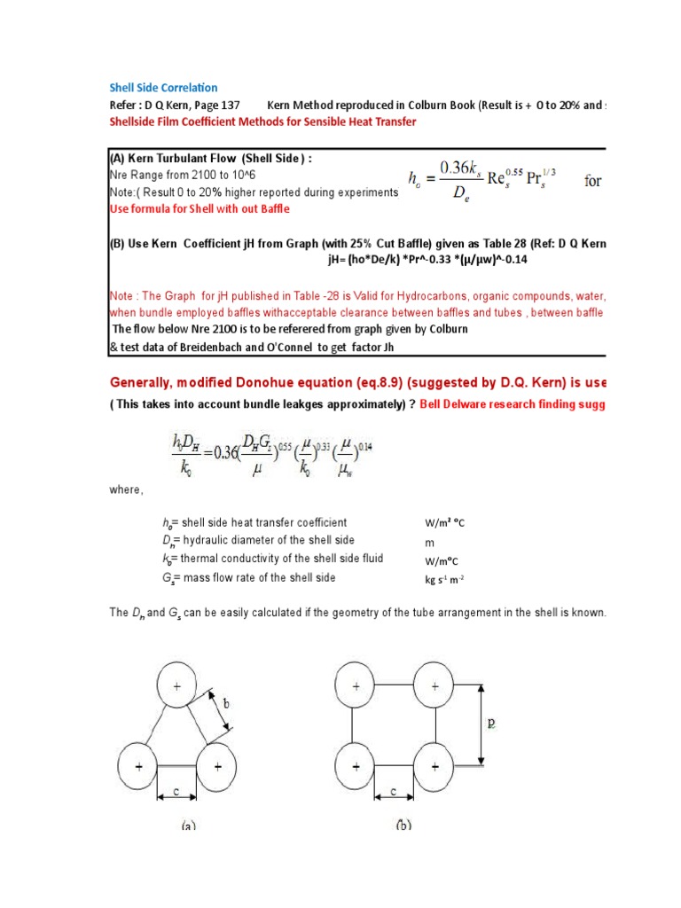 Shell Side Heat Transfer Coefficients | PDF | Heat Transfer | Heat ...