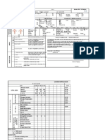 Format Pengkajian Igd Ok-1