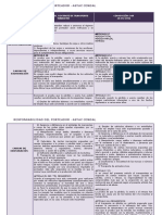 Responsabilidad Transportista