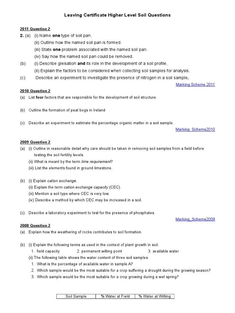 Soil Science Exam Questions Overview | PDF | Weathering | Soil