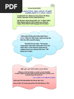 Bacaan Setelah SALAM