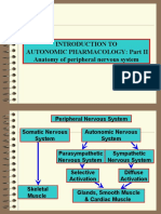 Introduction To Autonomic Pharmacology: Part Ii Anatomy of Peripheral Nervous System