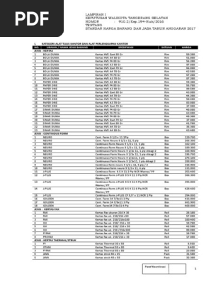 Mac Pro(Late 2013)　 3.7GHz・32GB・500GB PUSAT JUAL KOMPUTER HI TECH MALL SURABAYA