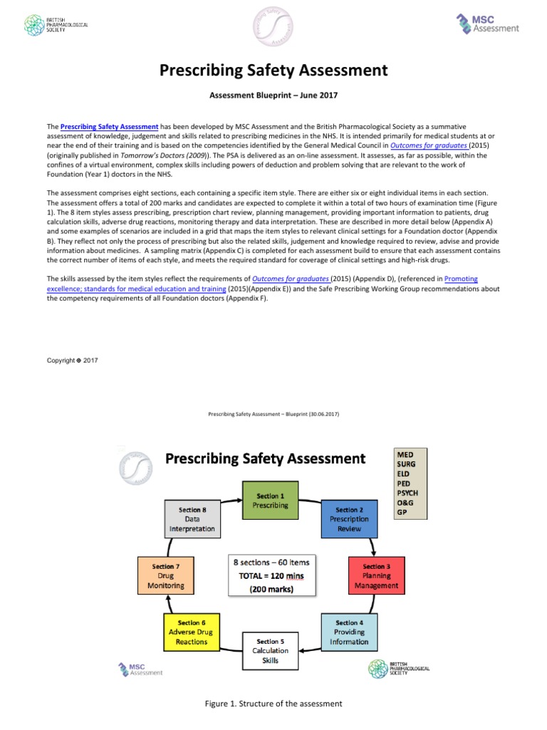 Prescribing Safety Assessment | PDF | Medical Prescription | Medical ...