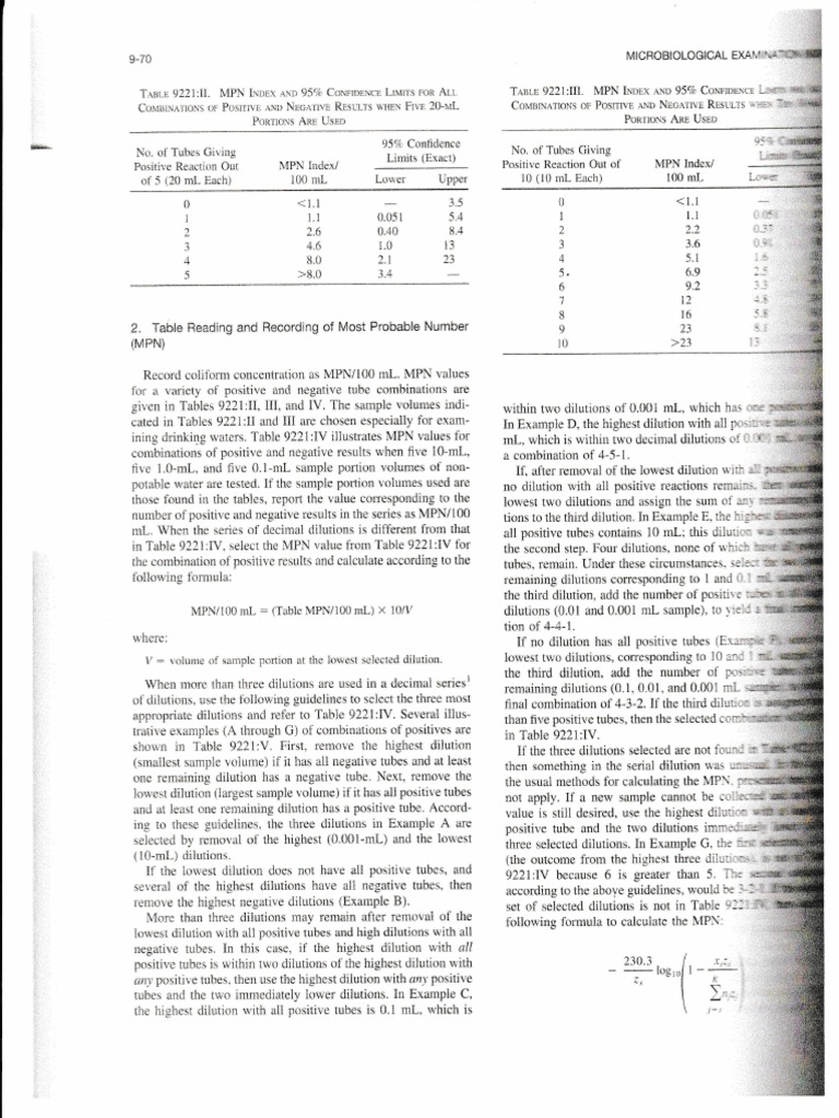 MPN Calculation for Water Testing | PDF