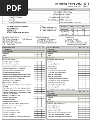 kindergarten report card