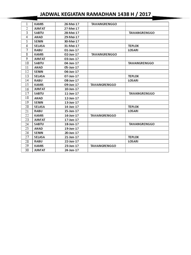 Jadwal Ramadhan 2017 Pdf