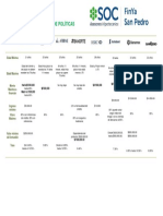 Cuadro Comparativo de Políticas