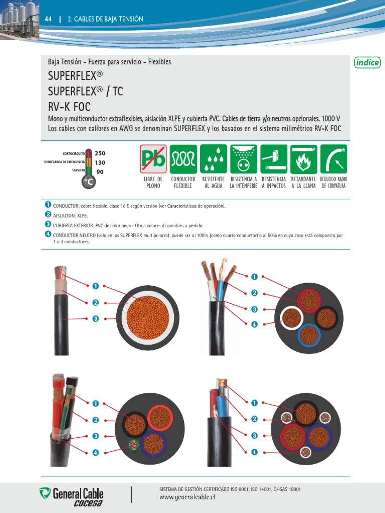 Superflex Superflex TC RV K Foc PDF | PDF | Cobre | Madera
