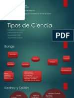 Tipos de Ciencia