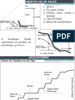ElementosTalud