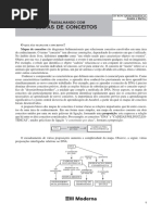 Mapa Conceito Gestao