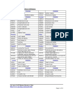 868-personal-administration-infotypes.pdf