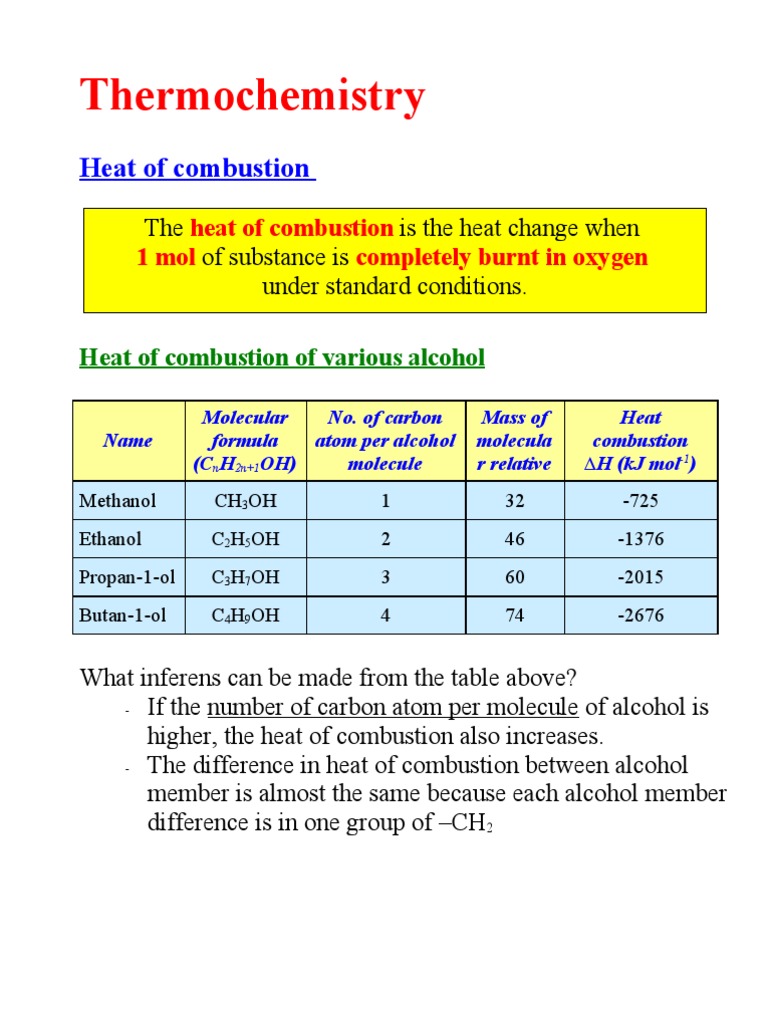 5 Heat of Combustion Combustion Ethanol