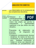 Programación Por Ámbitos PDF