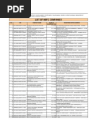 Download Nbfc Companies  by John SN35723779 doc pdf