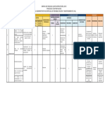 Mapa de Riesgos (Anticorrupcion) Proceso Contratacion