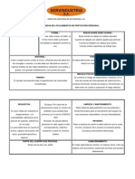 Andres Ytra PDF