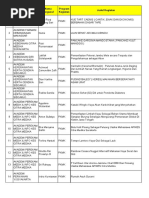 Download Daftar_Pemenang_PKM__2012-Copy1pdf by Salim Byan SN357245067 doc pdf
