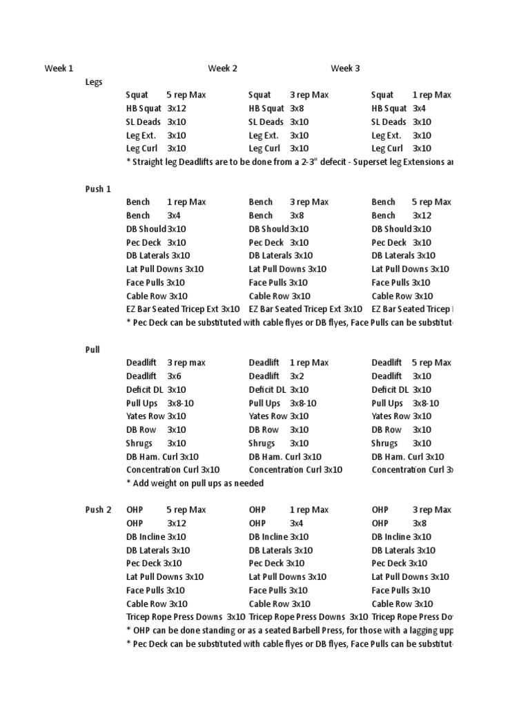DUP Program-1 | PDF | Competitive Games | Human Anatomy