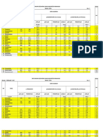 Format Kabupaten