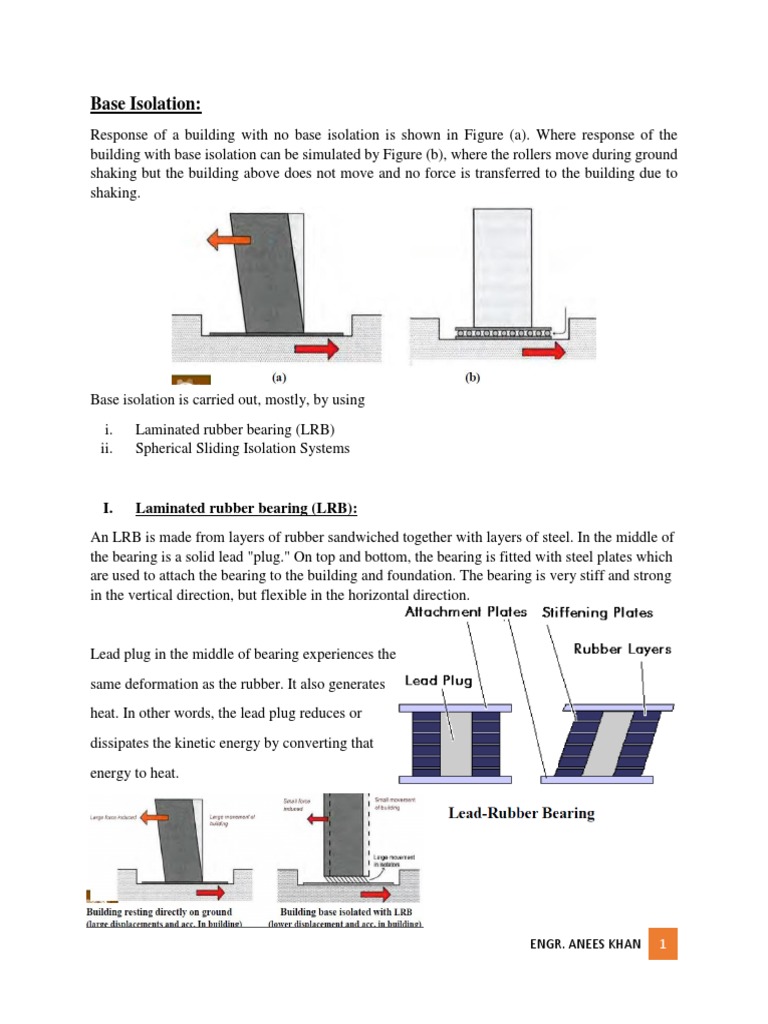 Earthquake Engg 3 Base Isolation PDF | PDF | Home & Garden | Art