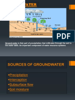Ground Water PDF